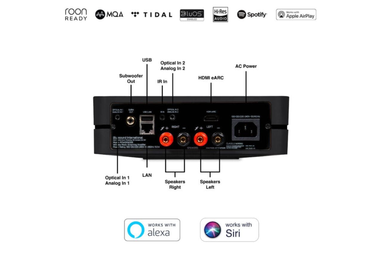 Bluesound Powernode + Blucube BCK65 6.5" Ceiling Speakers In Ceiling Speaker Systems Bluesound