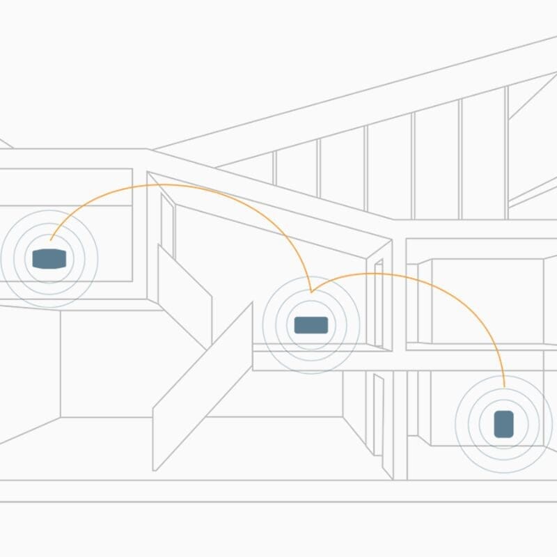 Bluesound PULSE MINI 2i Wireless Speaker Active Speakers Bluesound