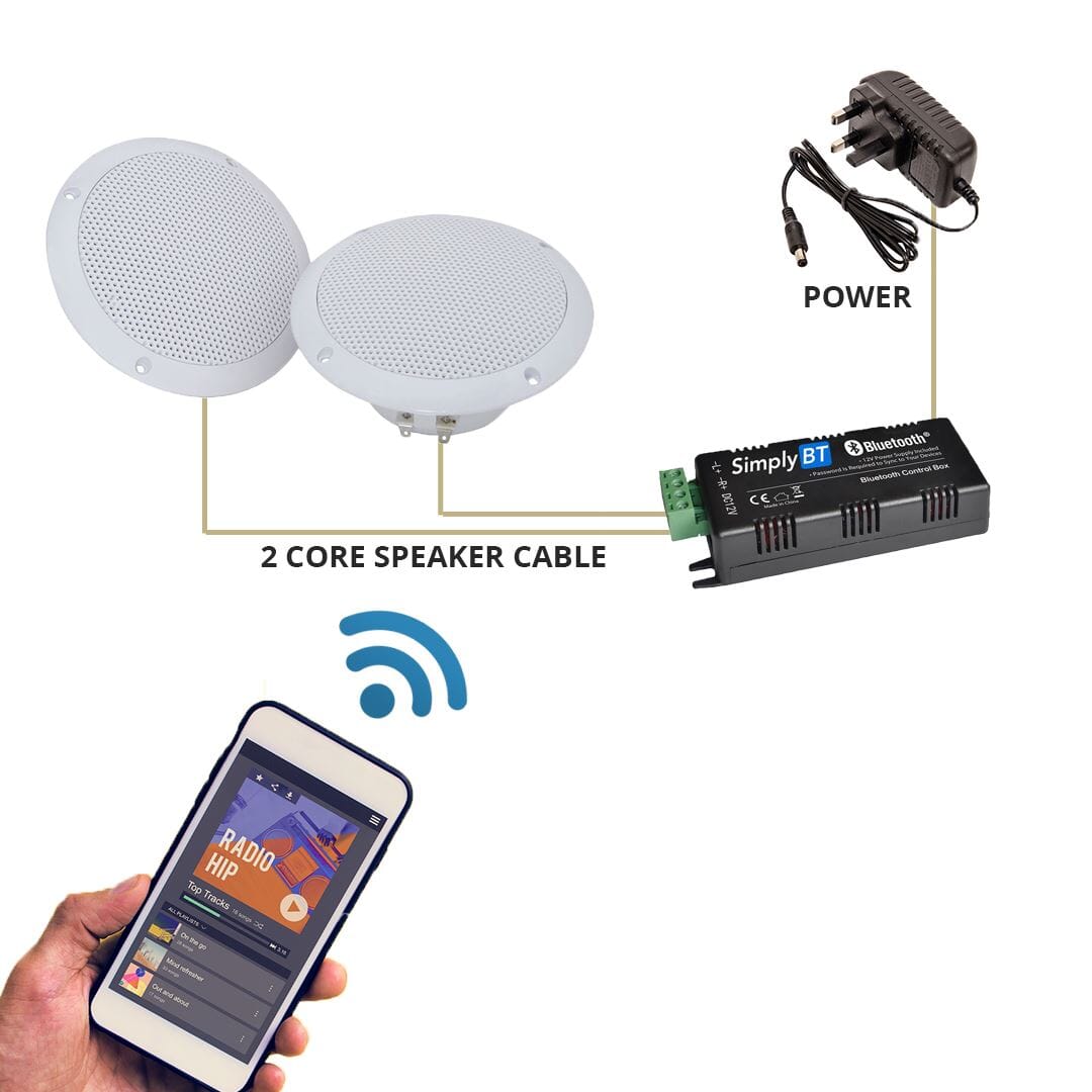 e-audio Bluetooth Amplifier + 5" Bathroom Ceiling Speakers (Pair) In Ceiling Speaker Systems e-audio