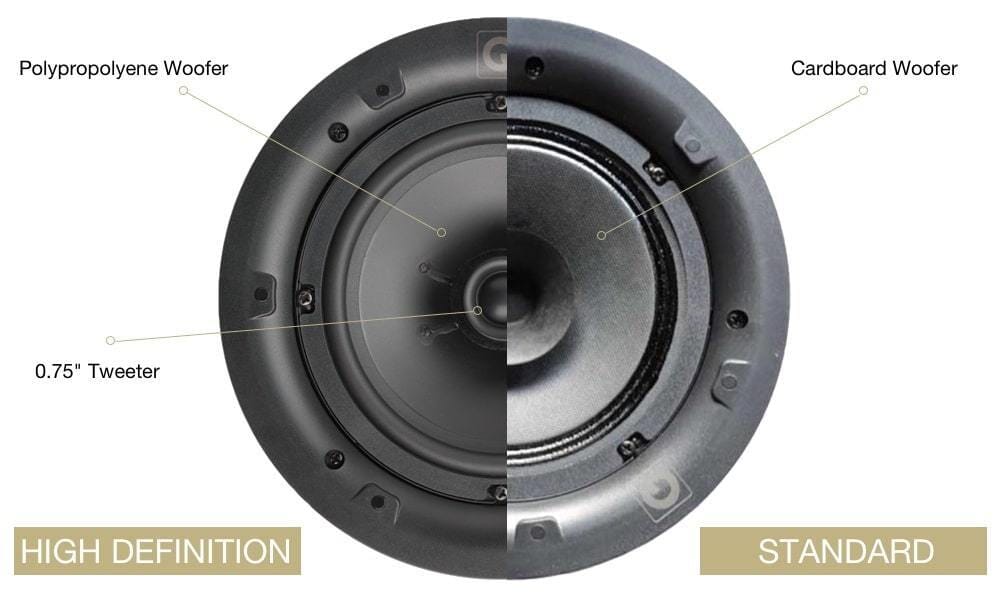 Systemline E50 6.5" Bluetooth Ceiling Speaker System In Ceiling Speaker Systems Systemline