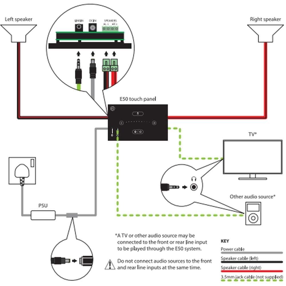 Systemline E50 Bluetooth Amplifier inc. QI65LW 6.5" Outdoor Rock Speakers In Ceiling Speaker Systems Systemline