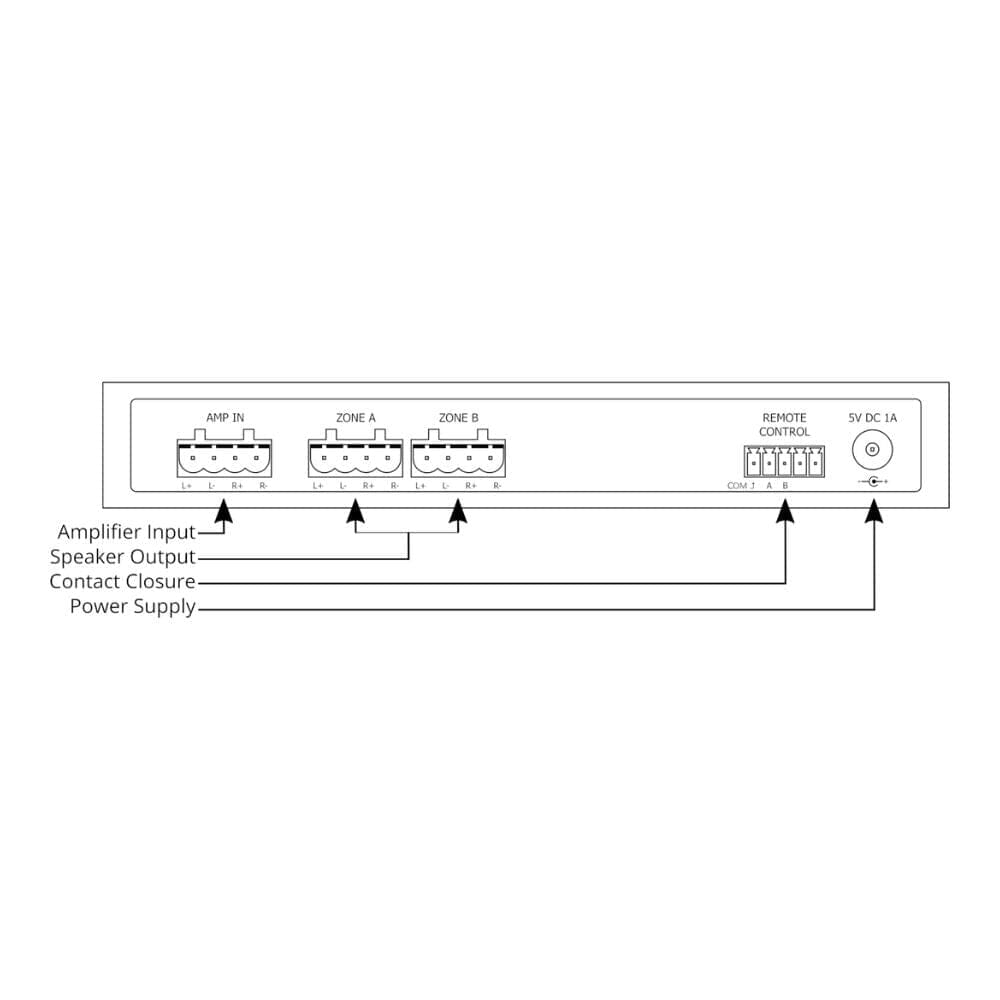 Audioflow 2 Way Smart Speaker Switch Accessories Audioflow