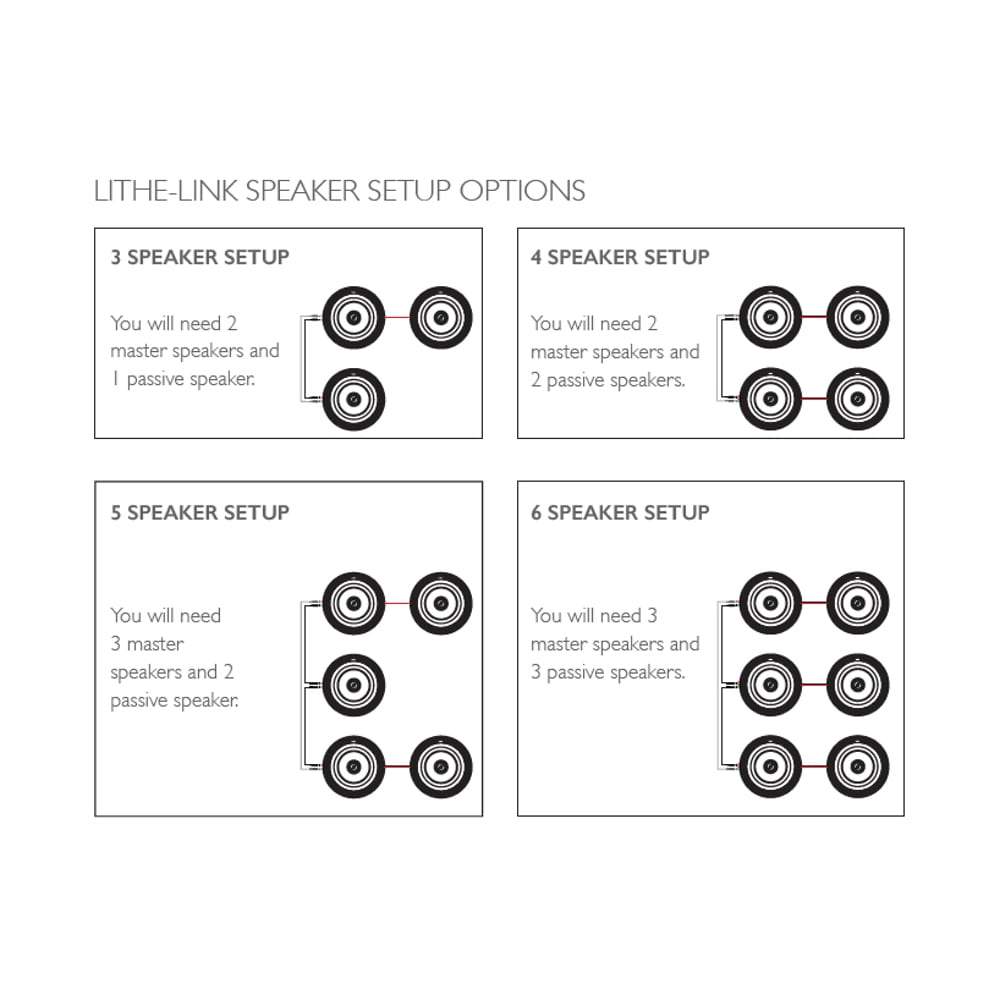 Lithe Audio Active 6.5" Bluetooth Ceiling Speaker with aptX Bluetooth 5.0 (Pair) Ceiling Speaker Systems Lithe Audio