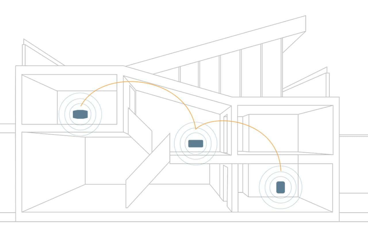 Bluesound Powernode + Blucube BCK65 6.5" Ceiling Speakers In Ceiling Speaker Systems Bluesound 