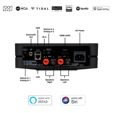 Bluesound Powernode + Monitor Audio C165-T2 6.5" Stereo Ceiling Speaker In Ceiling Speaker Systems Bluesound / Monitor Audio 