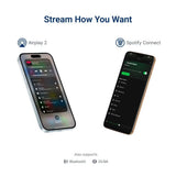 Juke+ 6 Zone 100W Amplifier with W-Fi, Airplay 2 & Bluetooth Amplifiers Juke Audio 
