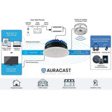 Lithe Audio 8" Bluetooth Ceiling Speakers (Pair) In Ceiling Speaker Systems Lithe Audio 