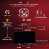 Lithe Audio SoundSend WiSA Transmitter Accessories Lithe Audio 