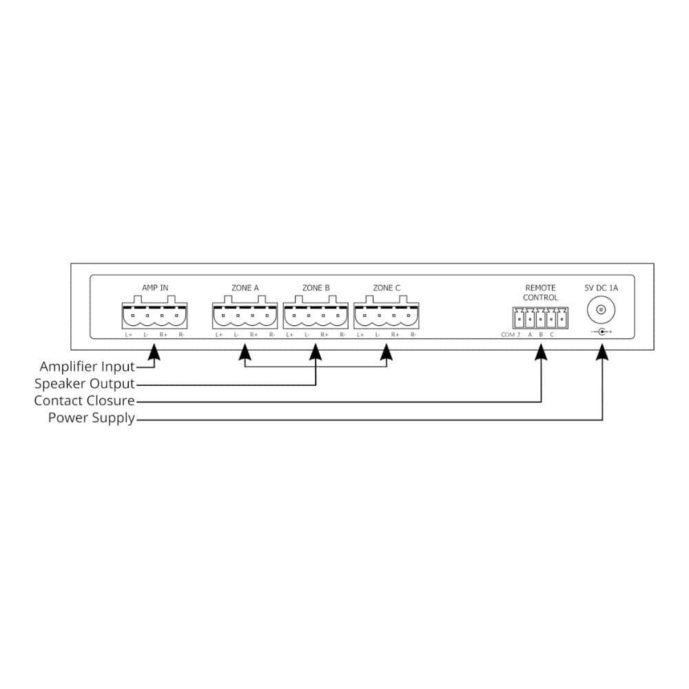 WiiM AMP Wi-Fi & Bluetooth Amplifier, Speaker Switch & 6 x Q Acoustics Qi65C 6.5" Ceiling Speakers In Ceiling Speaker Systems WiiM / Q Acoustics 