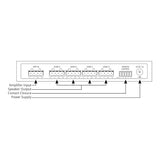 Audioflow 4 Way Smart Speaker Switch Accessories Audioflow 
