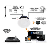 Lithe Audio Active 6.5" Bluetooth Ceiling Speaker with aptX Bluetooth 5.0 (Pair) Ceiling Speaker Systems Lithe Audio 