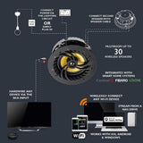 [OPEN BOX] Lithe Audio 6.5" WiFi Multiroom Ceiling Speaker System with Airplay 2 - IP44 Bathroom (Single) Clearance Lithe Audio 